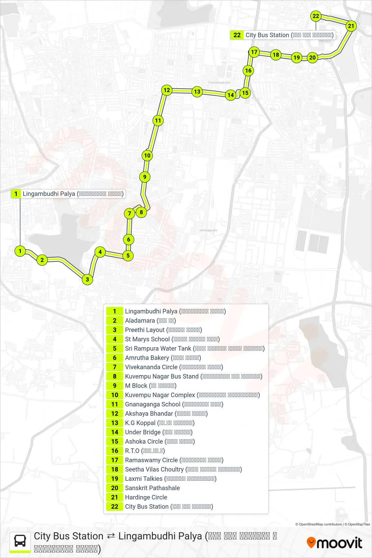 94B bus Line (→ City Bus Station (ನಗರ ಬಸ್ ನಿಲ್ದಾಣ)) route and stops on a map