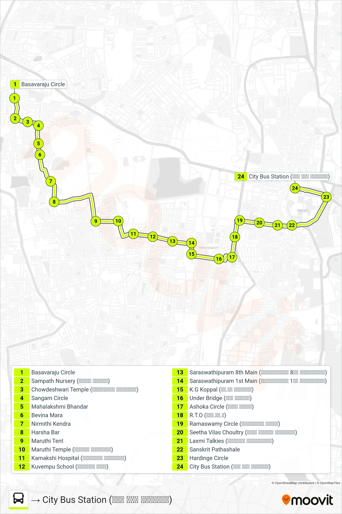 95A bus Line (→ City Bus Station (ನಗರ ಬಸ್ ನಿಲ್ದಾಣ)) route and stops on a map