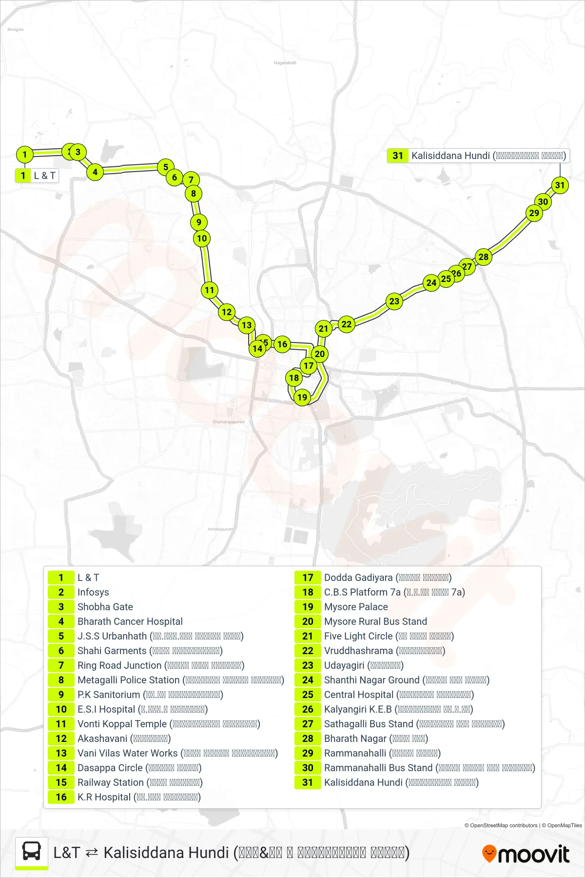 119F bus Line (→ Kalisiddana Hundi (ಕಾಳಿಸಿದ್ದನ ಹುಂಡಿ)) route and stops on a map