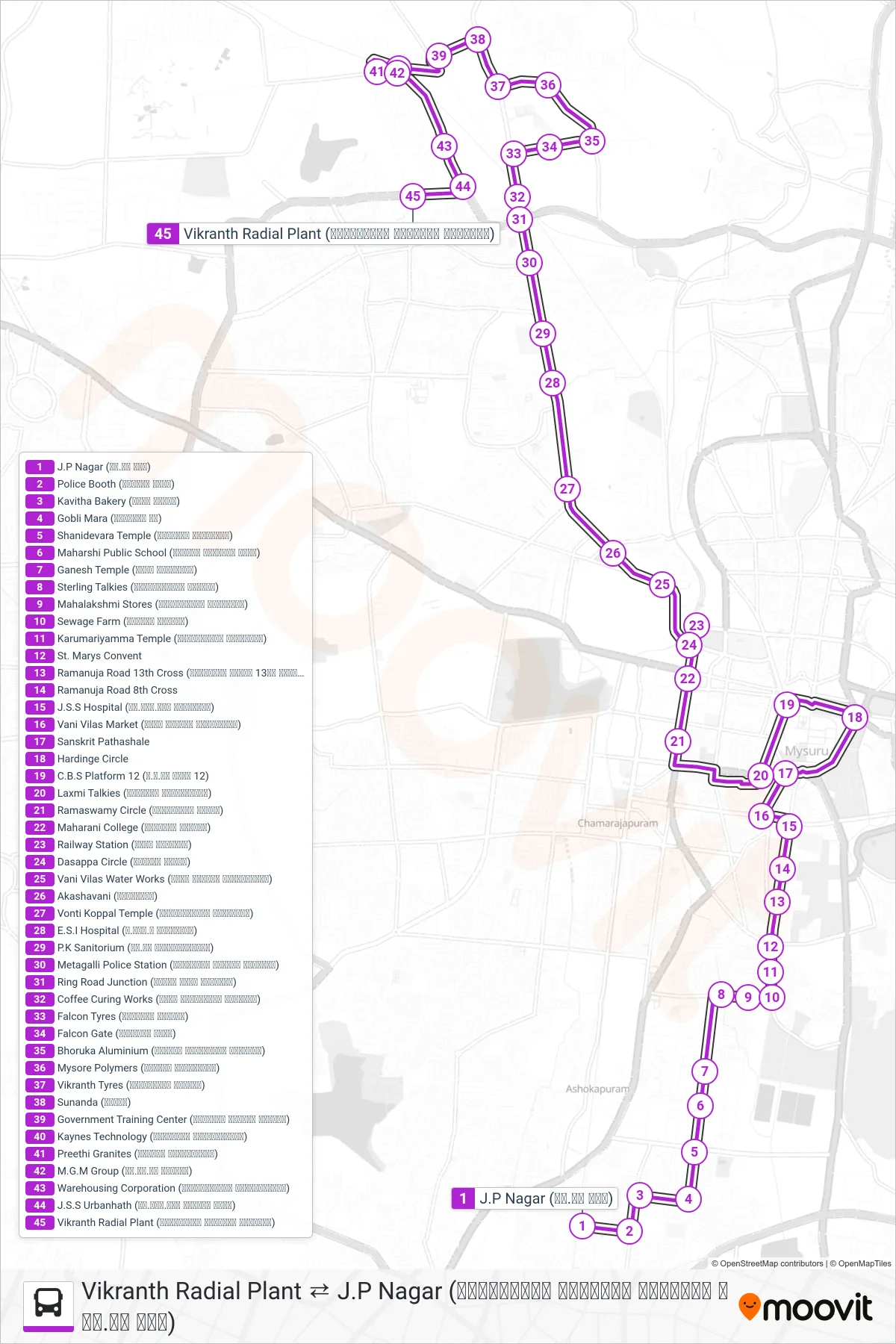 11FC bus Line (→ Vikranth Radial Plant (ವಿಕ್ರಾಂತ್ ರೇಡಿಯಲ್ ಪ್ಲಾಂಟ್)) route and stops on a map