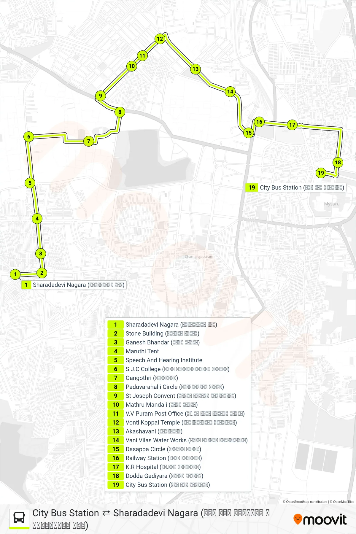130S bus Line (→ City Bus Station (ನಗರ ಬಸ್ ನಿಲ್ದಾಣ)) route and stops on a map