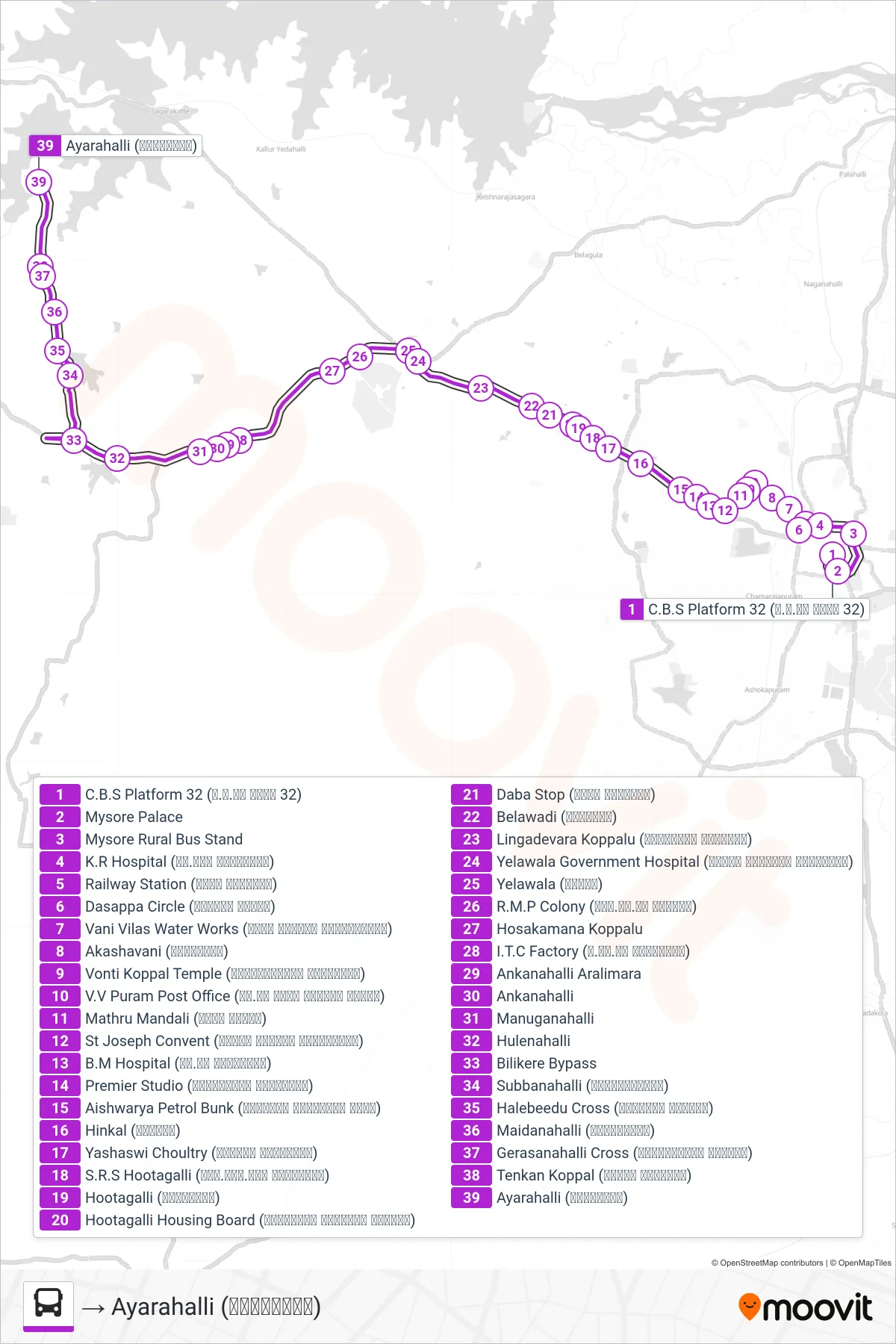 265B bus Line (→ Ayarahalli (ಆಯರಹಳ್ಳಿ)) route and stops on a map