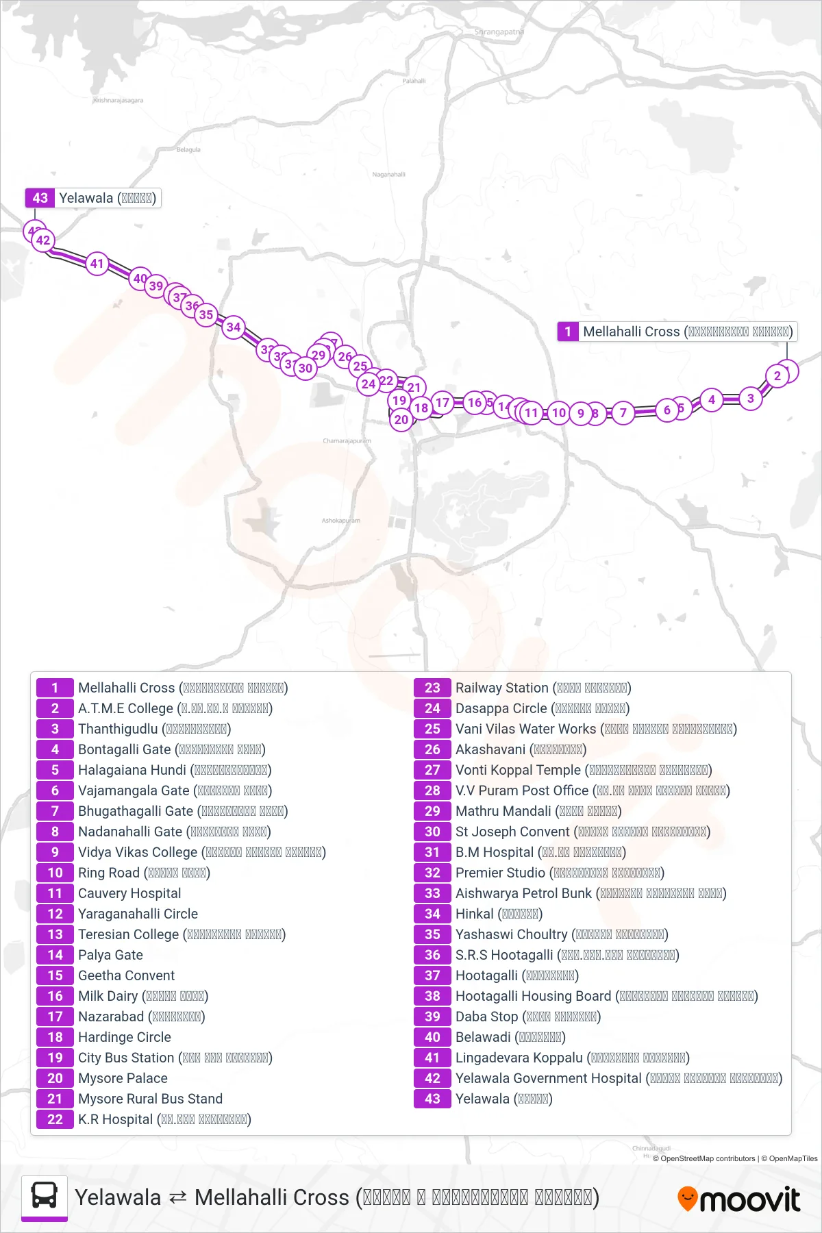 266D bus Line (→ Yelawala (ಇಲವಾಲ)) route and stops on a map