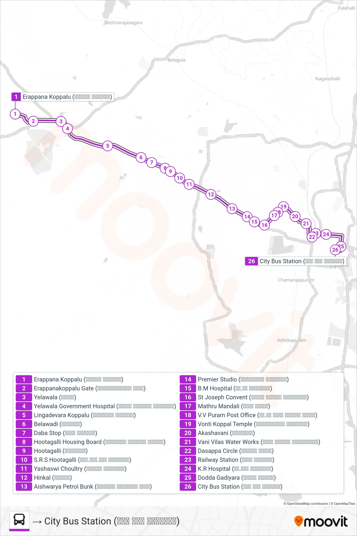 266E bus Line (→ City Bus Station (ನಗರ ಬಸ್ ನಿಲ್ದಾಣ)) route and stops on a map
