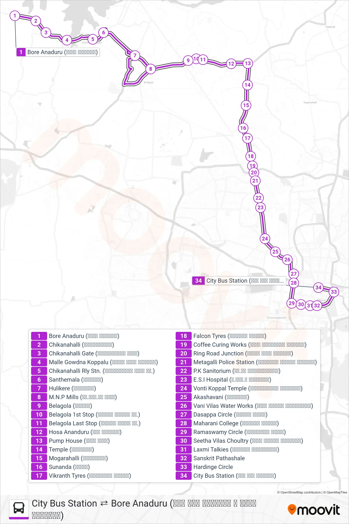 306A bus Line (→ City Bus Station (ನಗರ ಬಸ್ ನಿಲ್ದಾಣ)) route and stops on a map