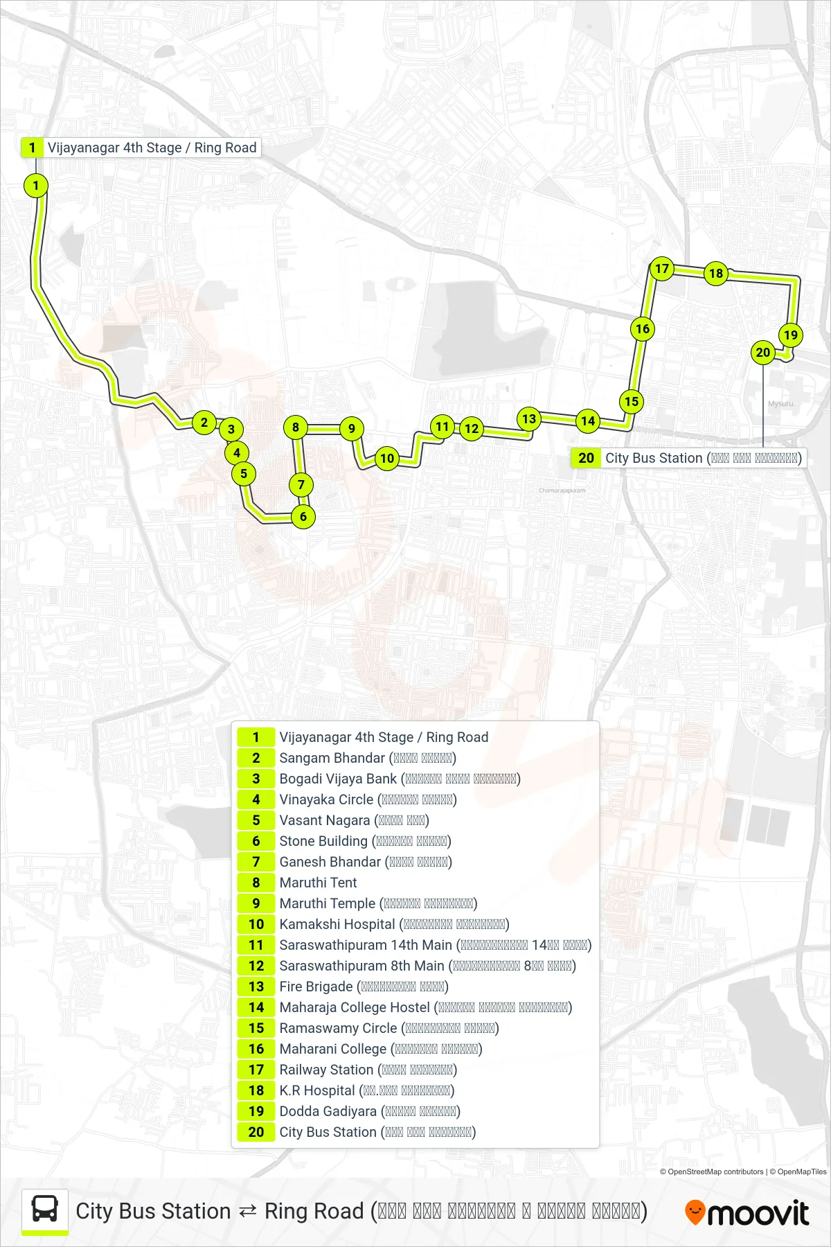51BR bus Line (→ City Bus Station (ನಗರ ಬಸ್ ನಿಲ್ದಾಣ)) route and stops on a map