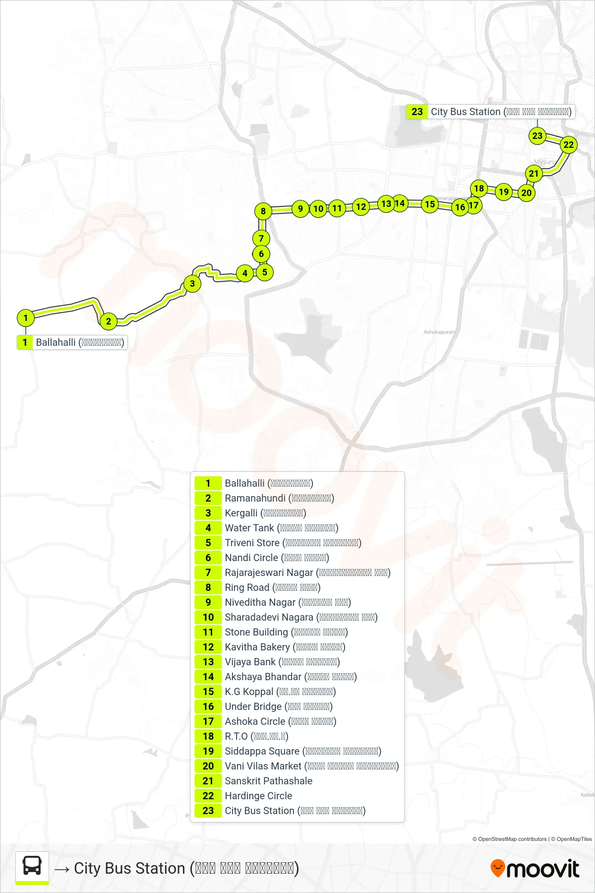 91BL bus Line (→ City Bus Station (ನಗರ ಬಸ್ ನಿಲ್ದಾಣ)) route and stops on a map