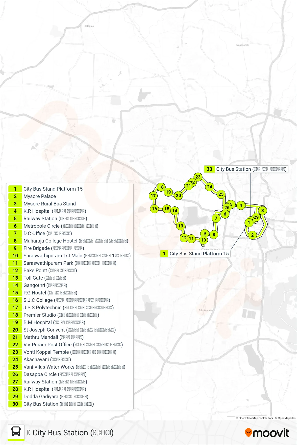 129DC bus Line (↺ City Bus Station (ನ.ಬ.ನಿ)) route and stops on a map