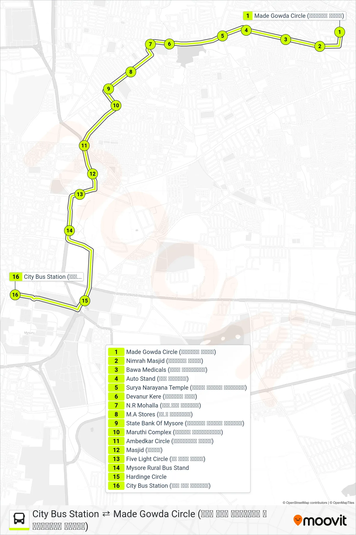 186MP bus Line (→ City Bus Station (ನಗರ ಬಸ್ ನಿಲ್ದಾಣ)) route and stops on a map
