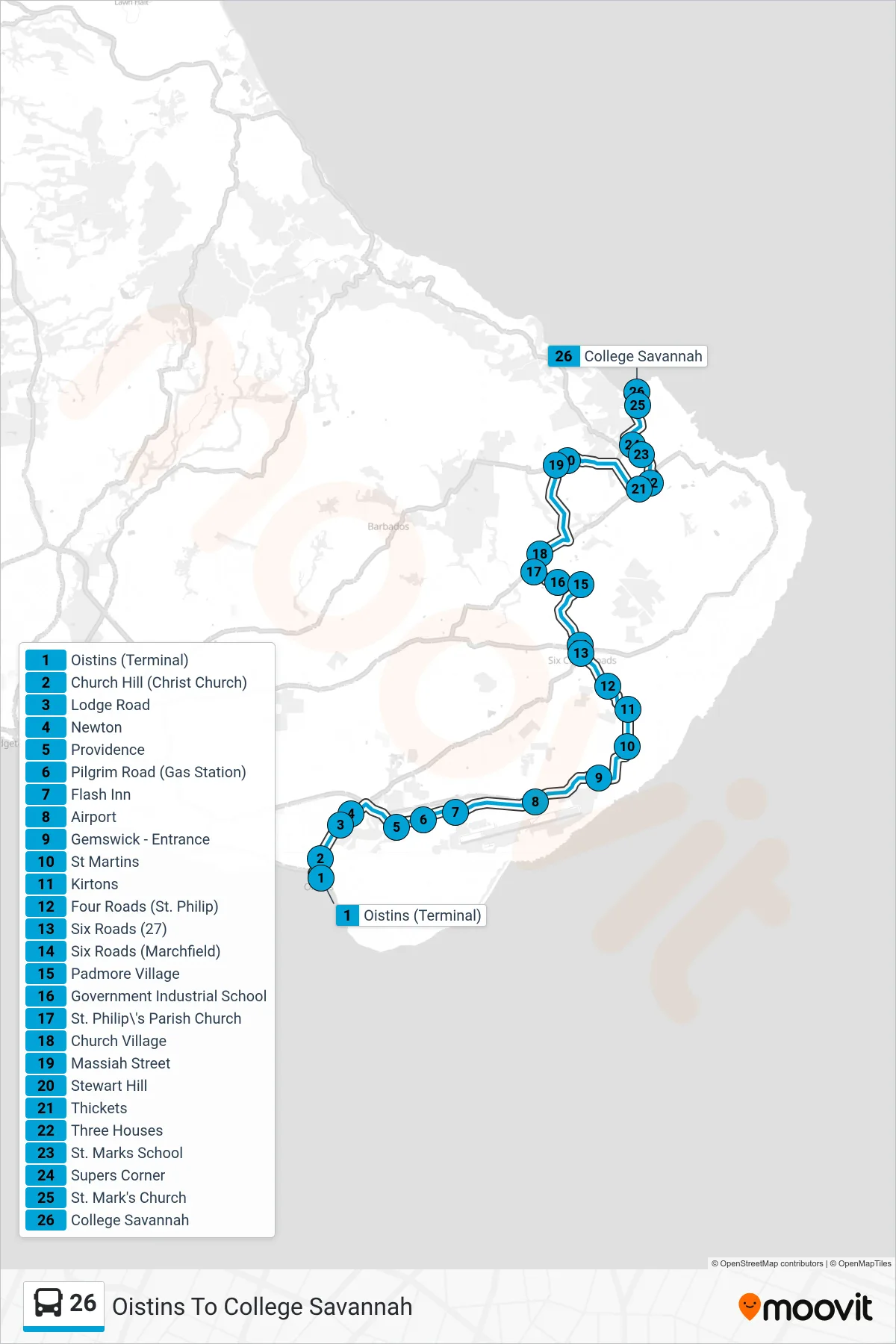 26 bus Line (Oistins To College Savannah) route and stops on a map