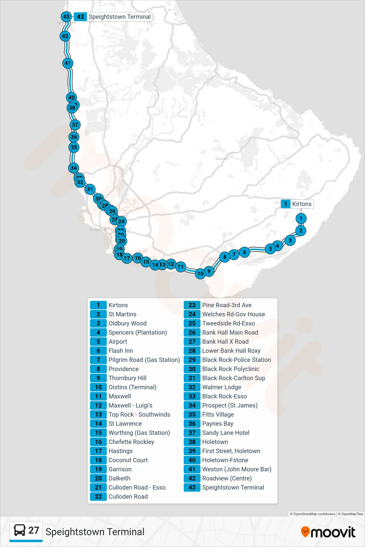 27 bus Line (Kirtons To Speightstown Terminal) route and stops on a map