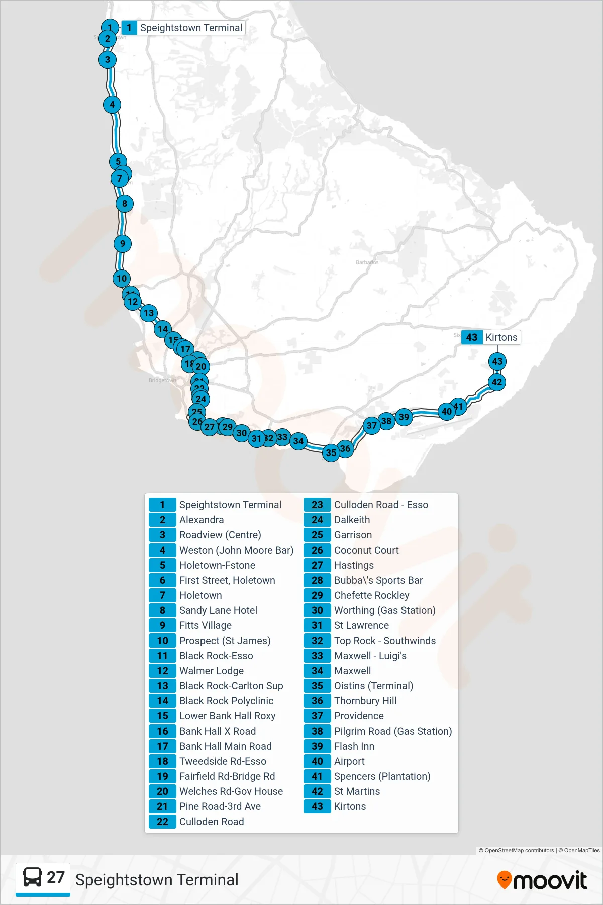27 bus Line (Speightstown Terminal To Kirtons) route and stops on a map