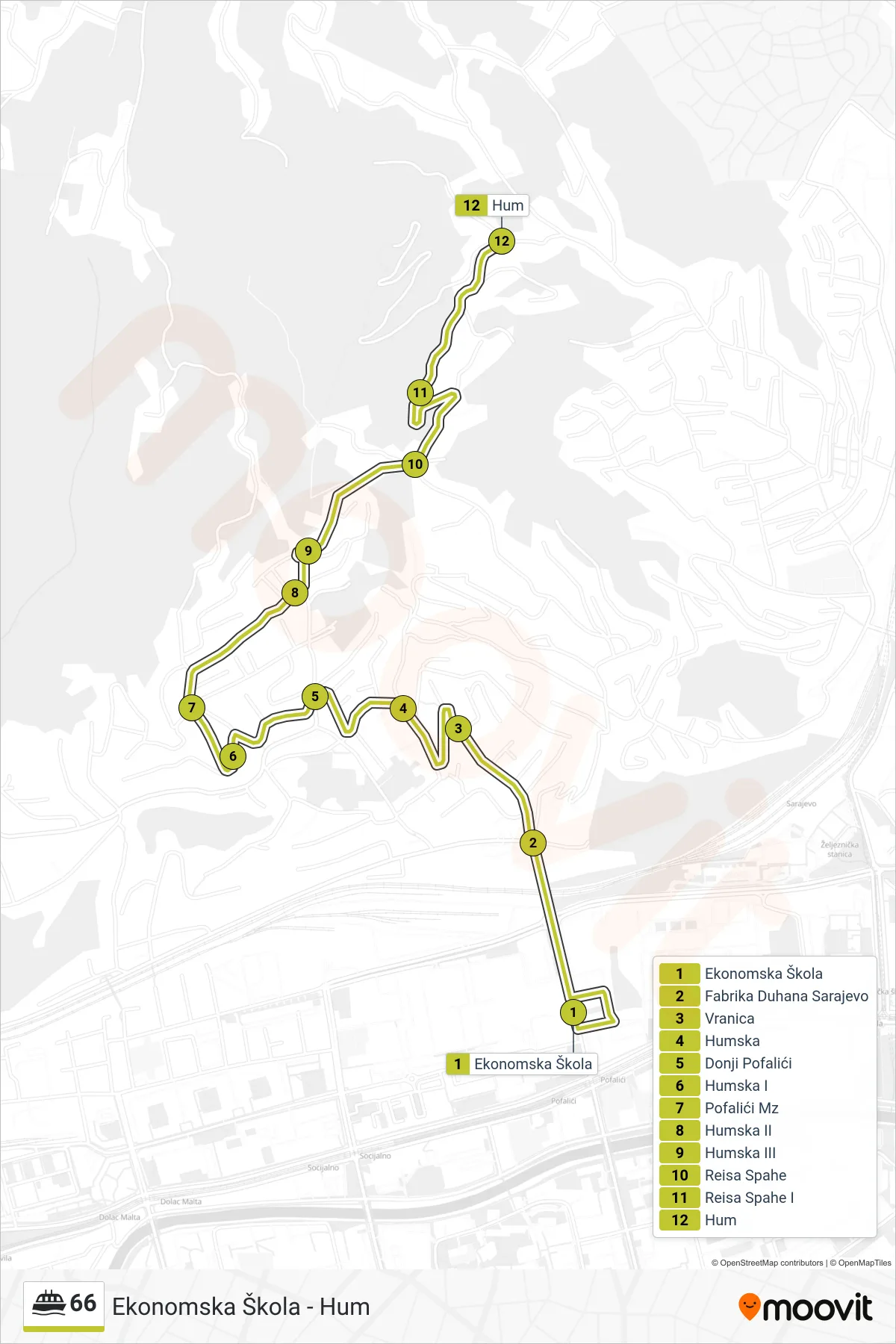 66 ferry Line (Ekonomska Škola - Hum) route and stops on a map