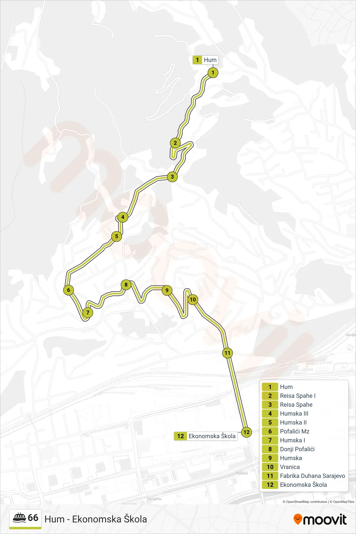 66 ferry Line (Hum - Ekonomska Škola) route and stops on a map