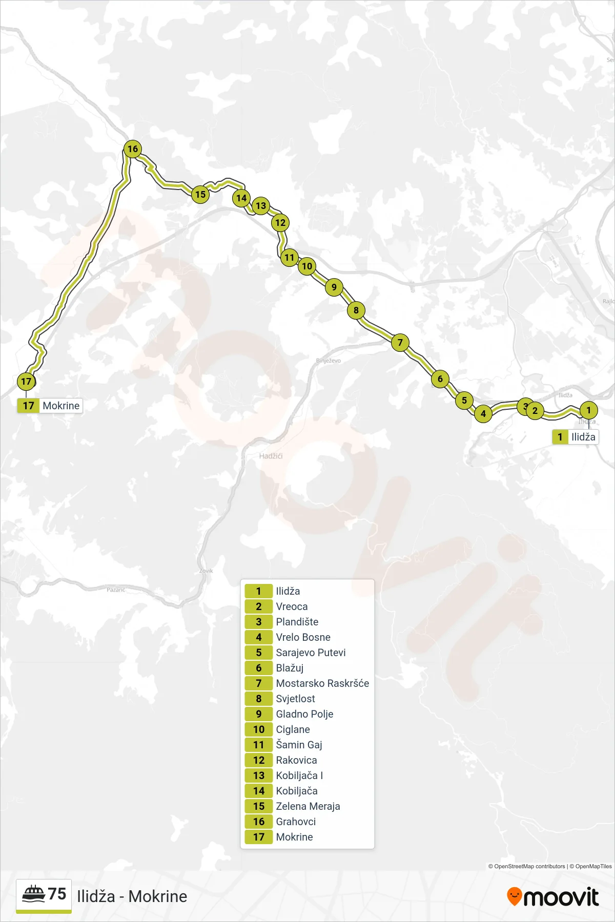 75 ferry Line (Ilidža - Mokrine) route and stops on a map