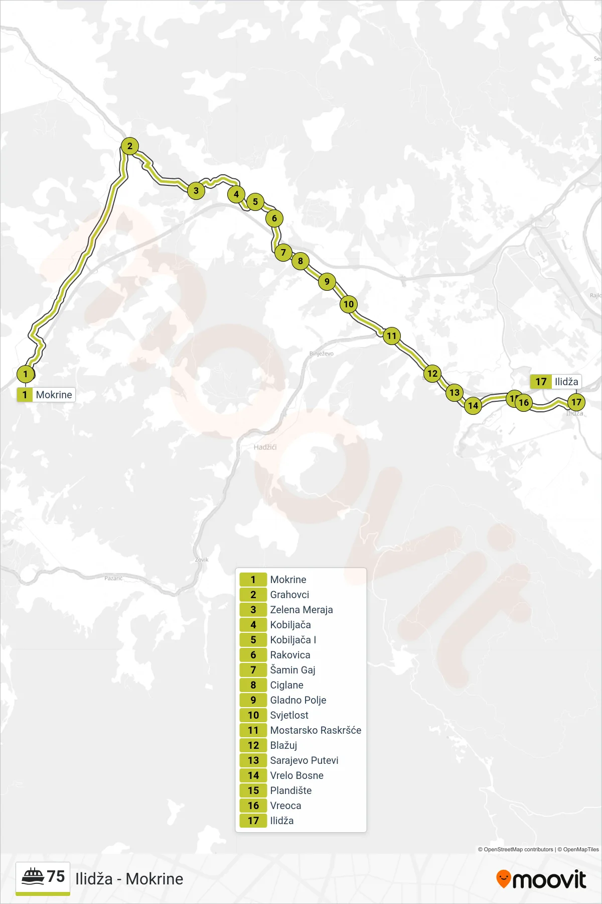 75 minibus Line (Mokrine - Ilidža) route and stops on a map