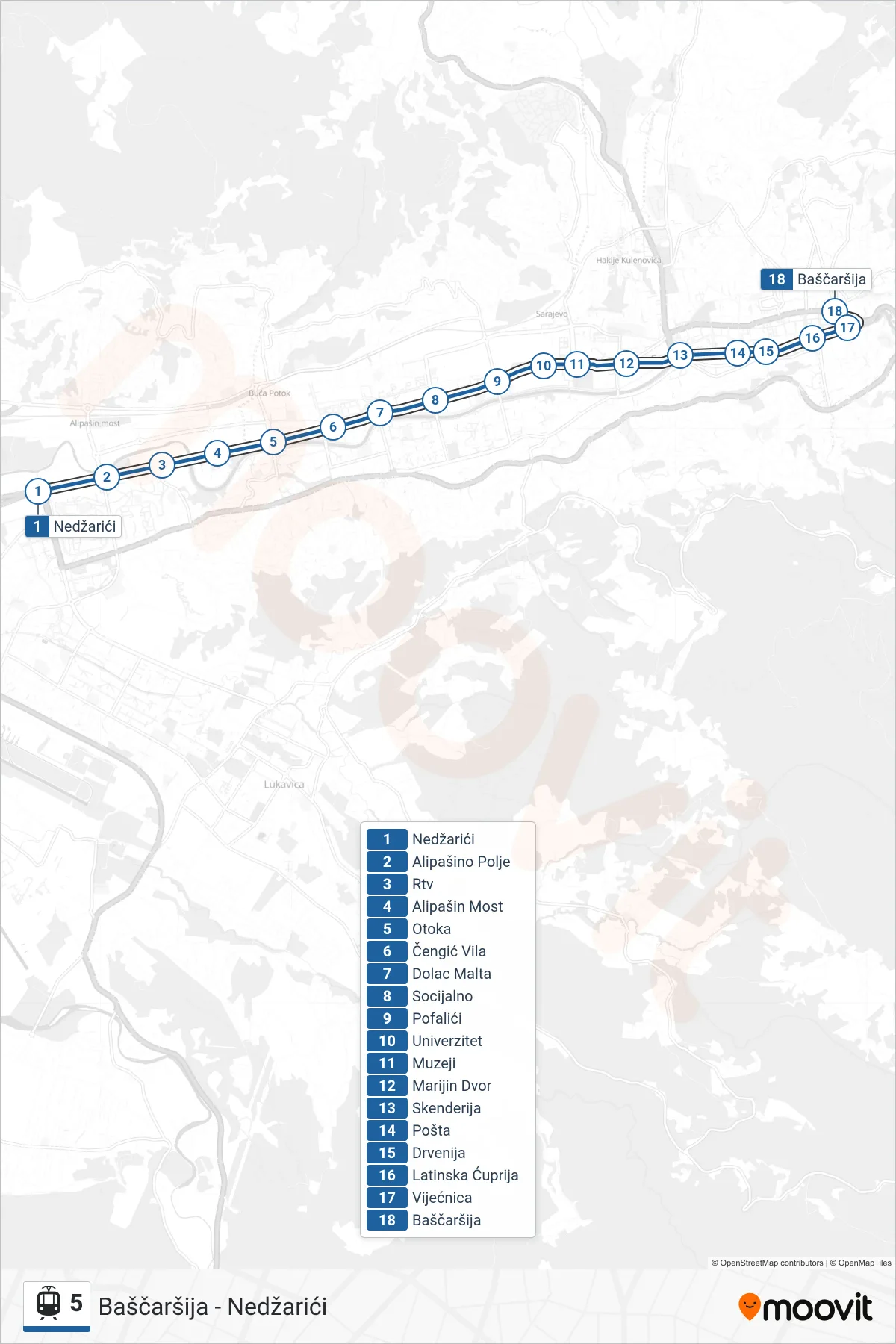 5 light rail Line (Nedžarići - Baščaršija) route and stops on a map