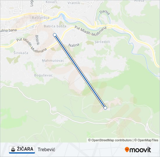 ŽIČARA Gondola Line Map