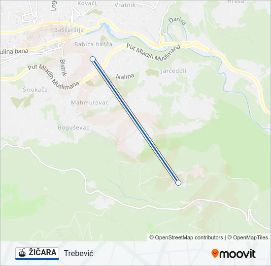 ŽIČARA Gondola Line Map