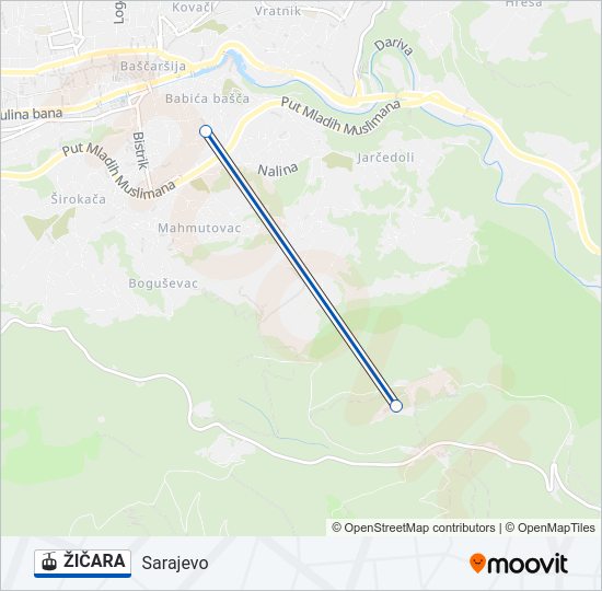 ŽIČARA Gondola Line Map