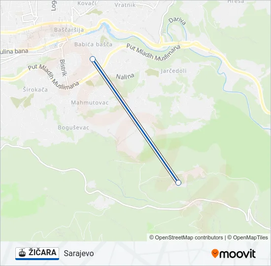 ŽIČARA Gondola Line Map
