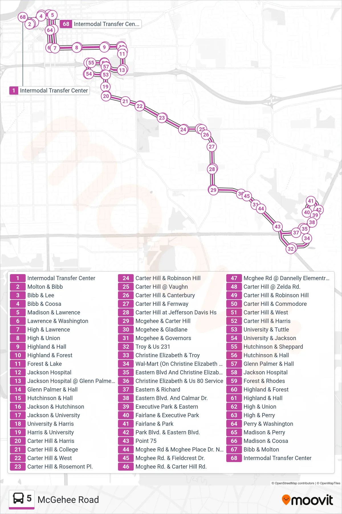 5 bus Line (Intermodal Transfer Center‎→Intermodal Transfer Center) route and stops on a map