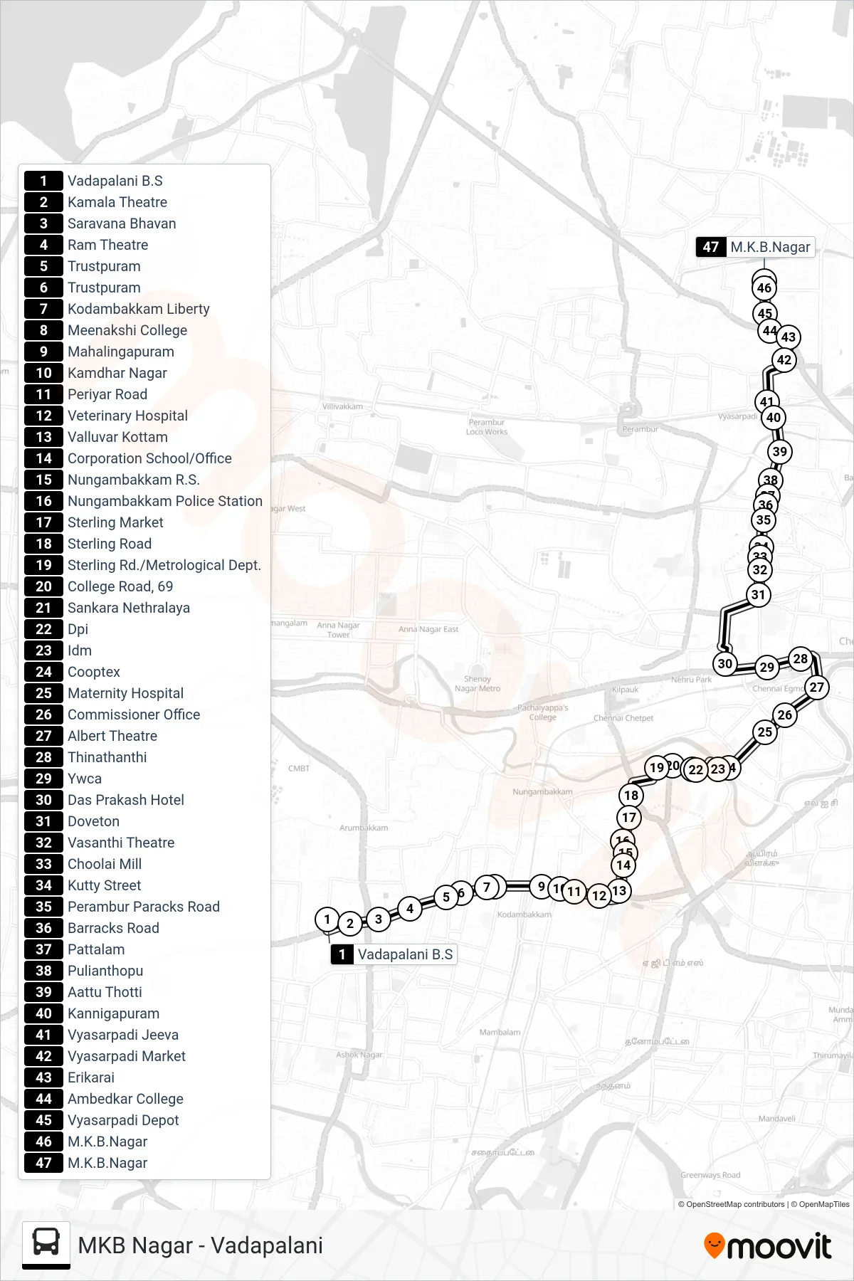 37ECT bus Line (Mkb Nagar) route and stops on a map