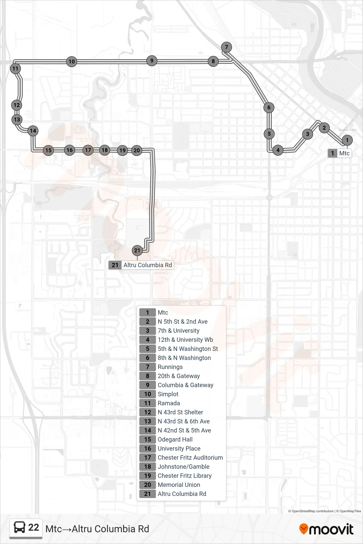 22 bus Line (Mtc→Altru Columbia Rd) route and stops on a map