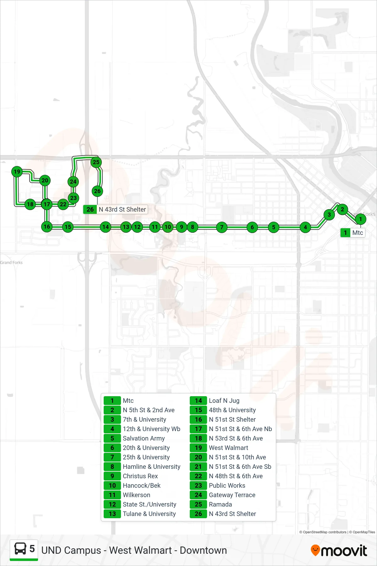 5 bus Line (Mtc→N 43rd St Shelter) route and stops on a map