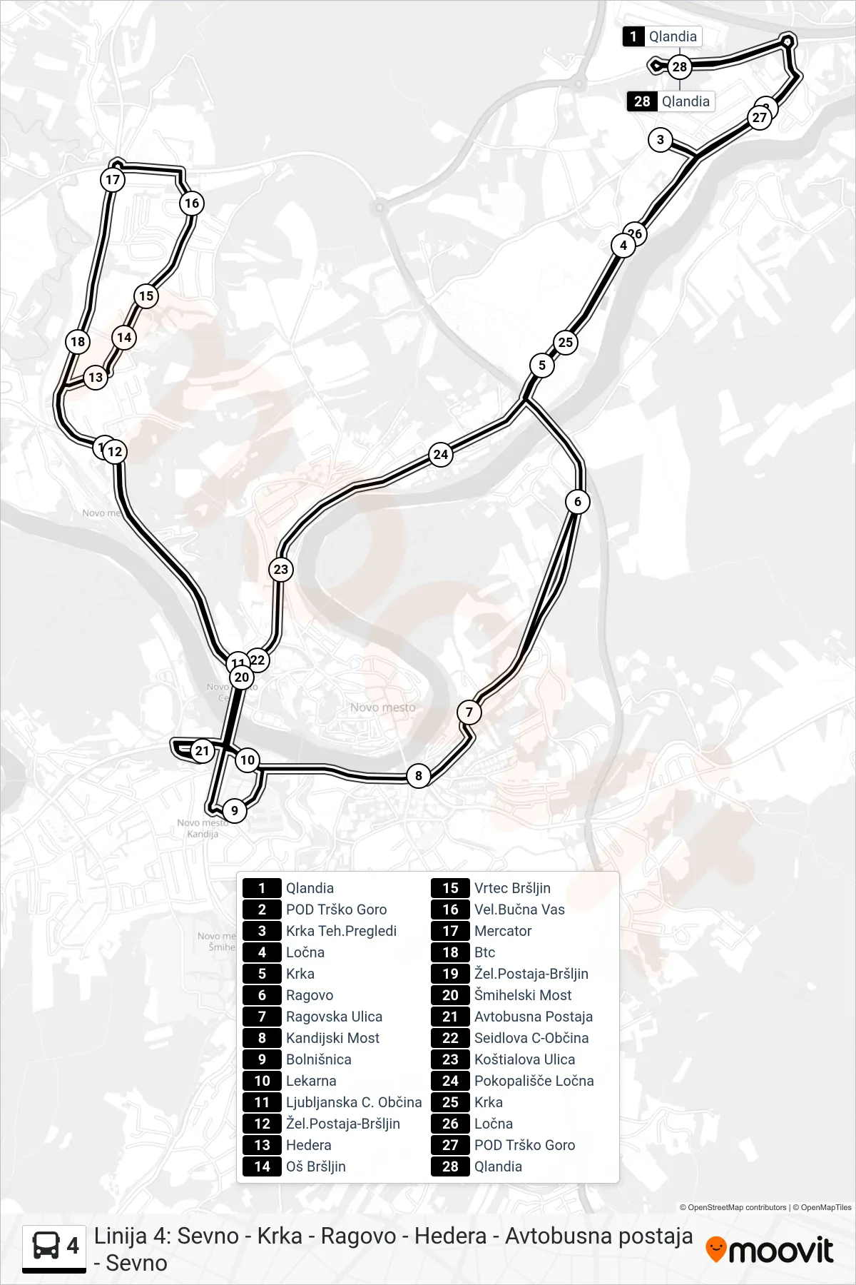 4 bus Line (Qlandia - Bolnica - Bršljin - Ap - Qlandia) route and stops on a map