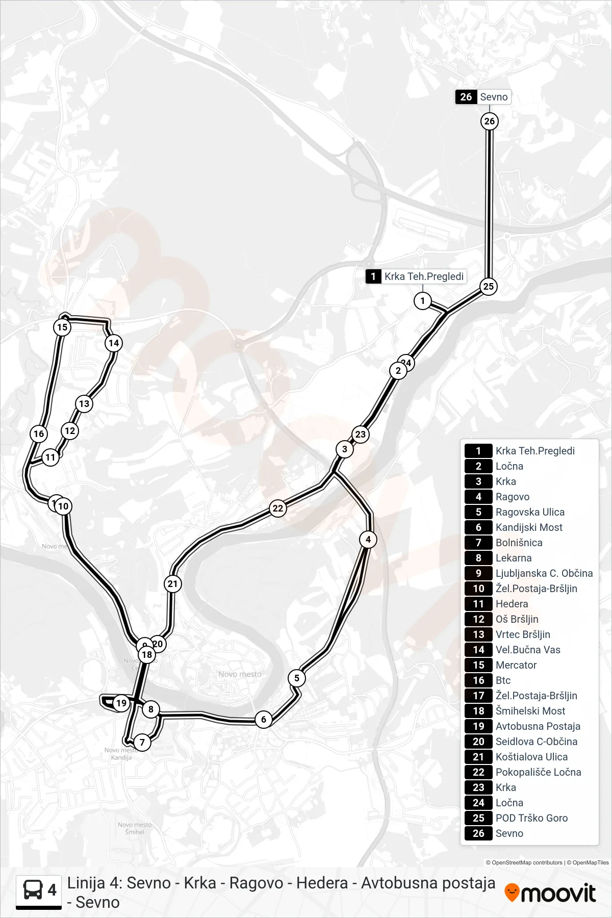 4 bus Line ((Krka Teh.Pregledi) - Bolnica - Bršljin - Ap - Sevno) route and stops on a map