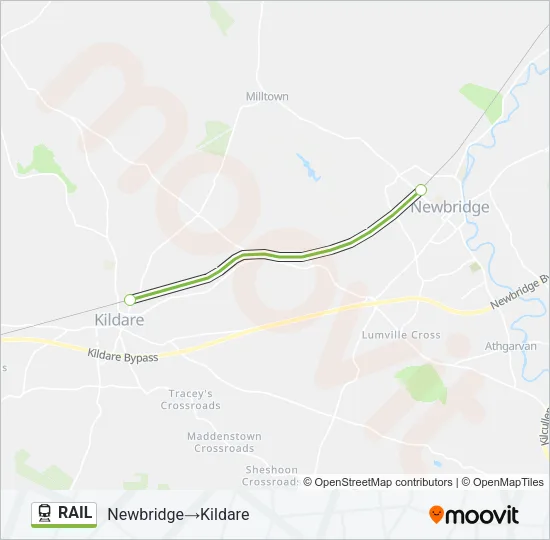 RAIL Train Line Map