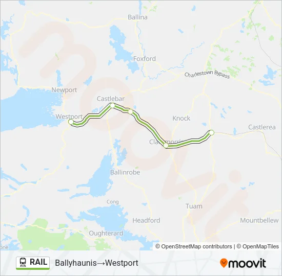 RAIL Train Line Map