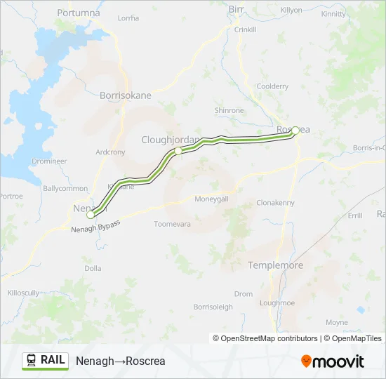 Plan de la ligne RAIL de train