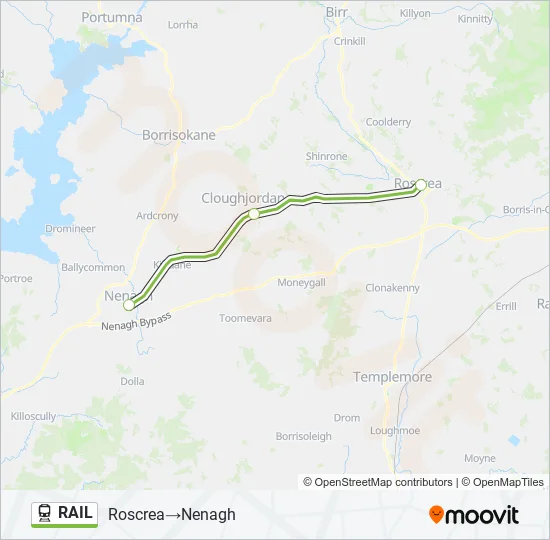 Plan de la ligne RAIL de train