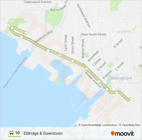 10 Bus Line Map