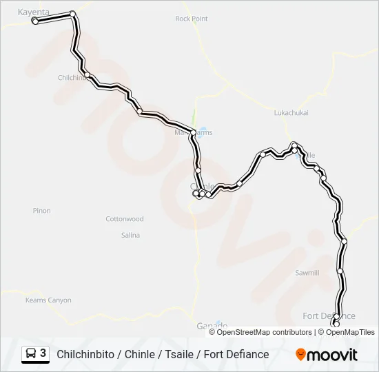 3  Line Map