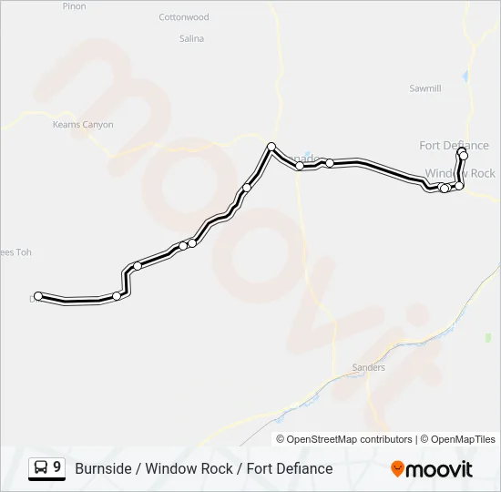 9  Line Map