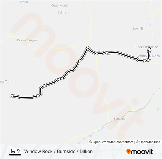 9  Line Map