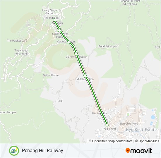 PHC funicular Line Map