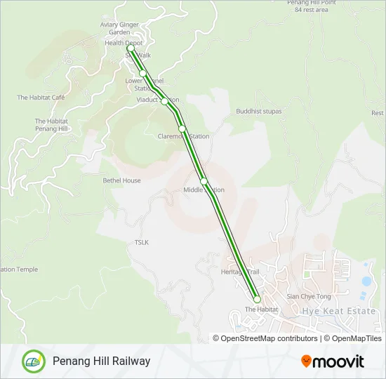 PHC Funicular Line Map