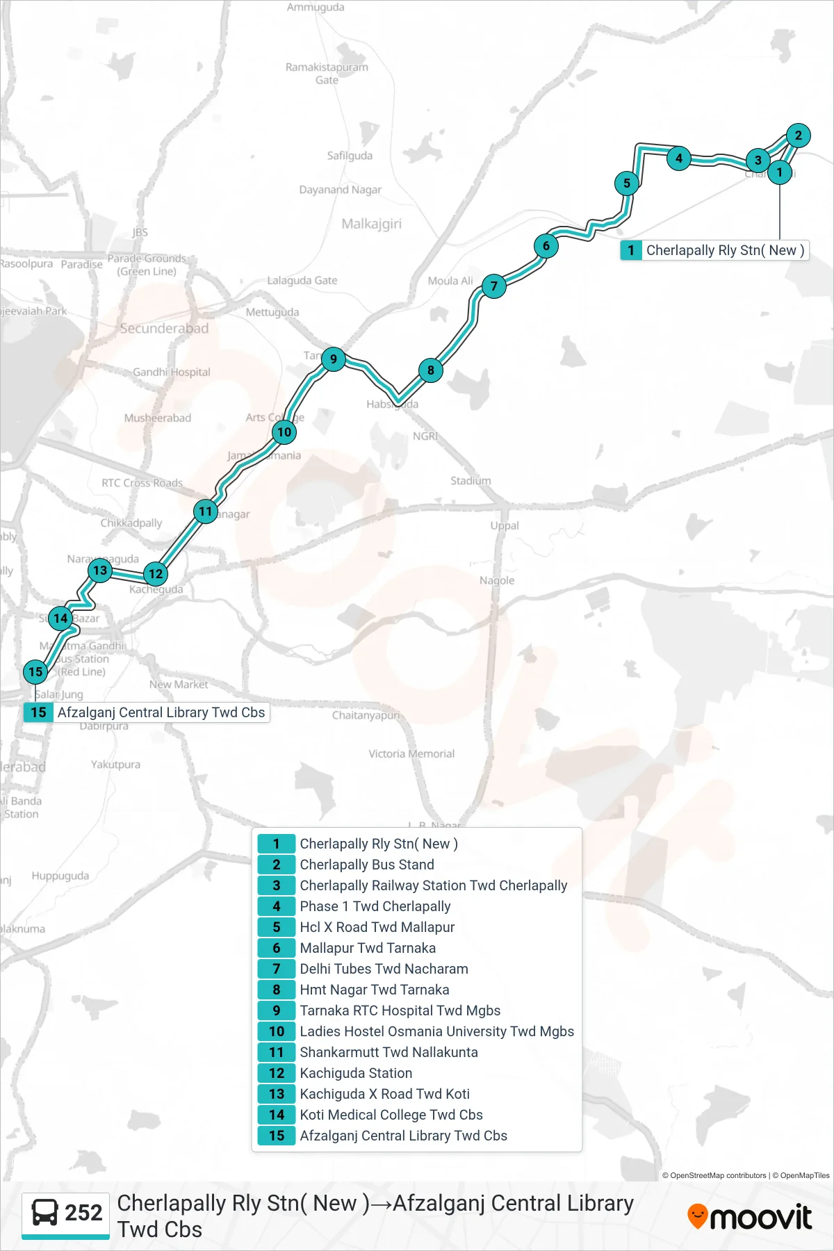 252 bus Line (Cherlapally Rly Stn( New )→Afzalganj Central Library Twd Cbs) route and stops on a map