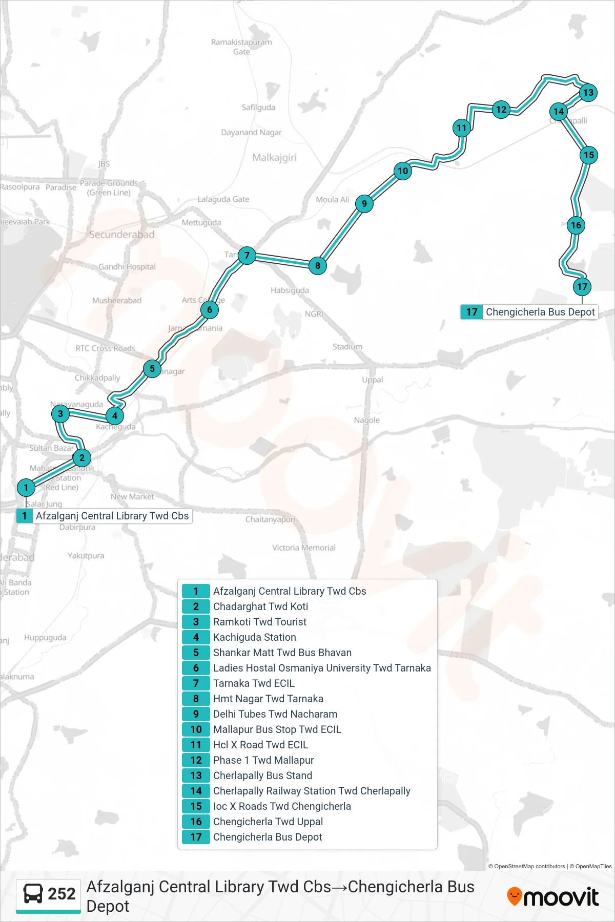 252 bus Line (Afzalganj Central Library Twd Cbs‎→Chengicherla Bus Depot) route and stops on a map