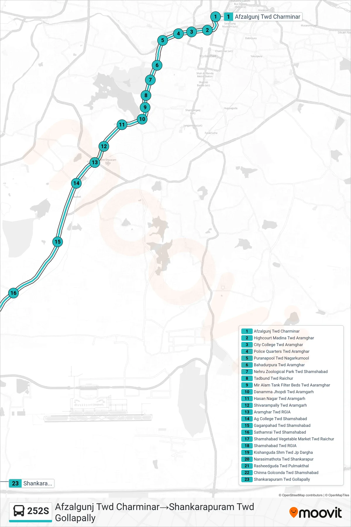 252S bus Line (Afzalgunj Twd Charminar→Shankarapuram Twd Gollapally) route and stops on a map