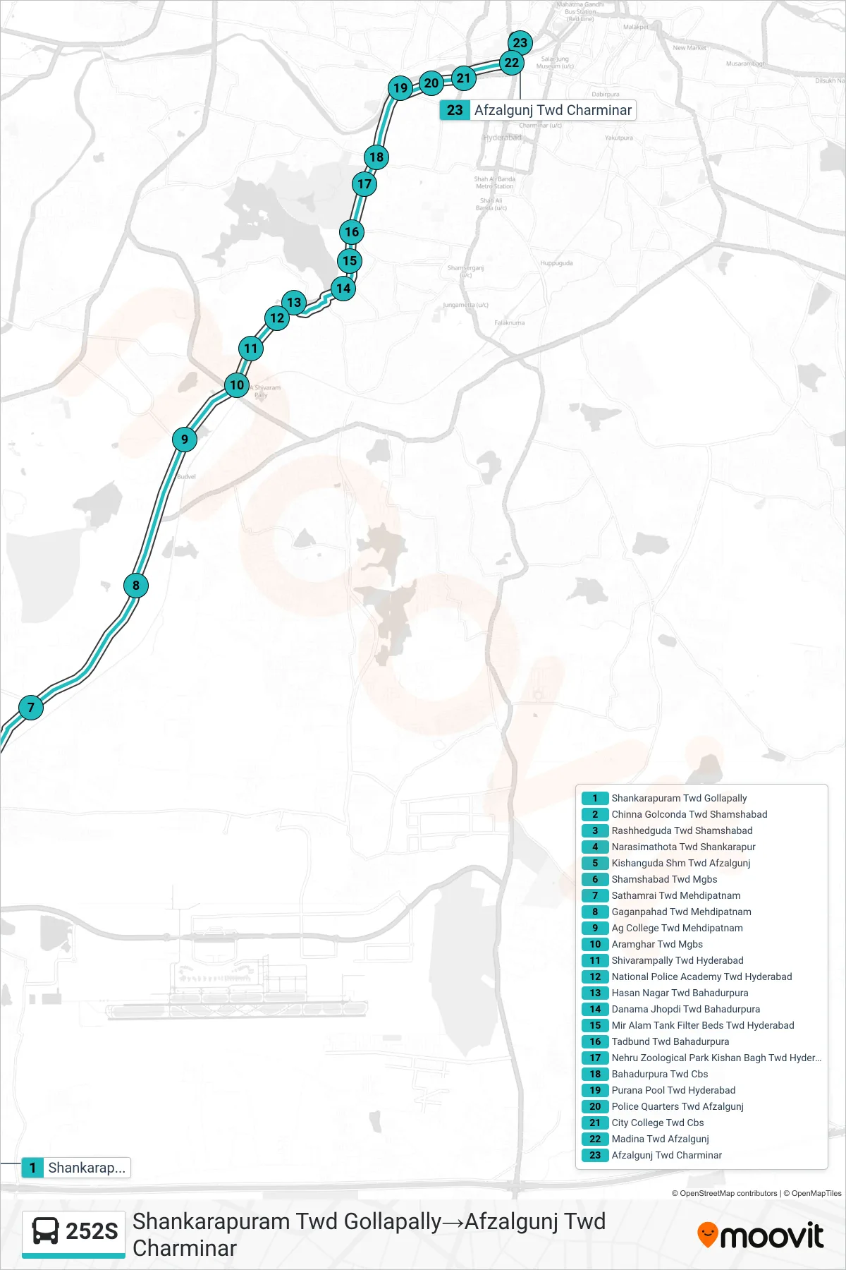 252S bus Line (Shankarapuram Twd Gollapally→Afzalgunj Twd Charminar) route and stops on a map