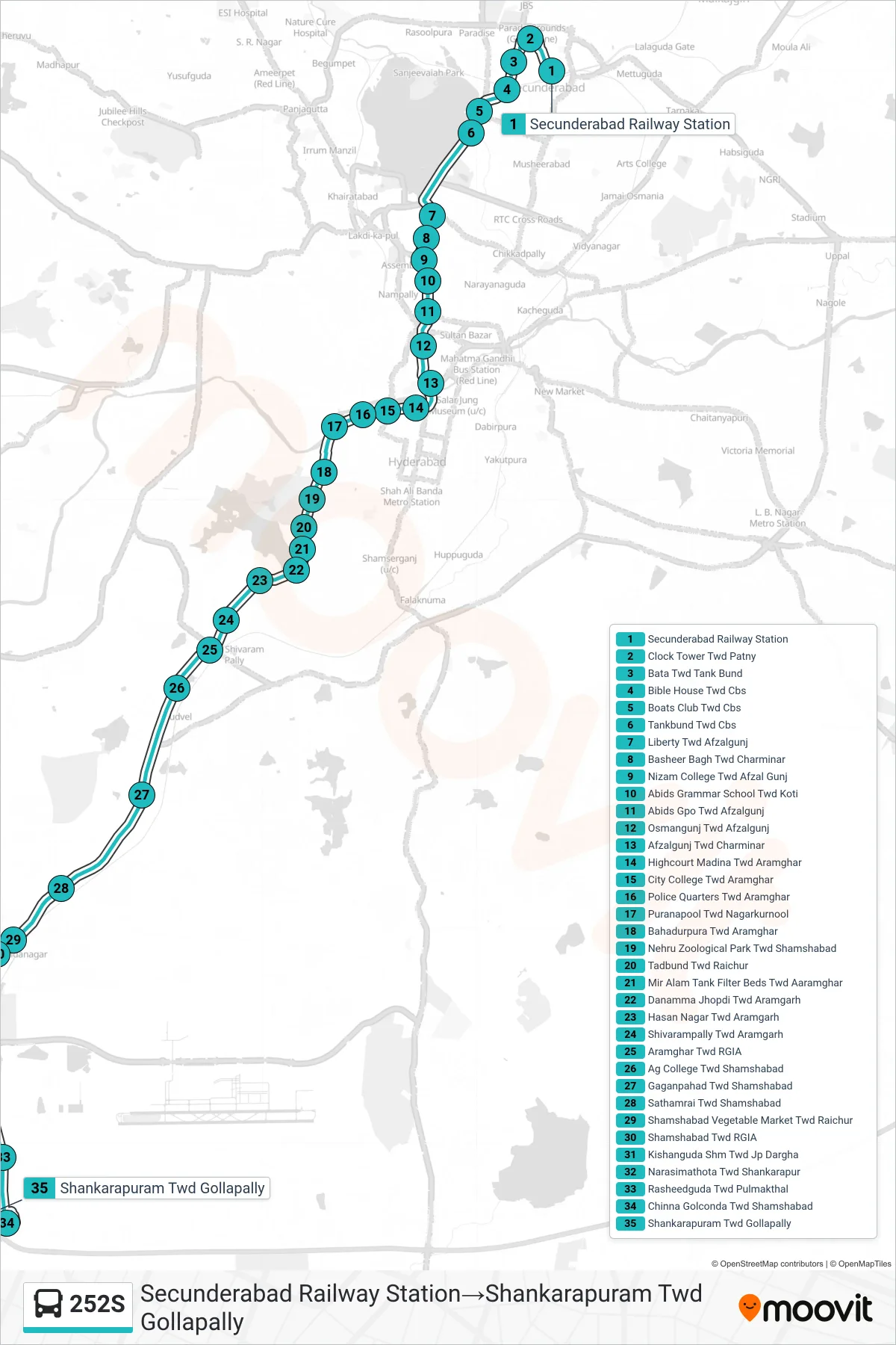 252S bus Line (Secunderabad Railway Station‎→Shankarapuram Twd Gollapally) route and stops on a map