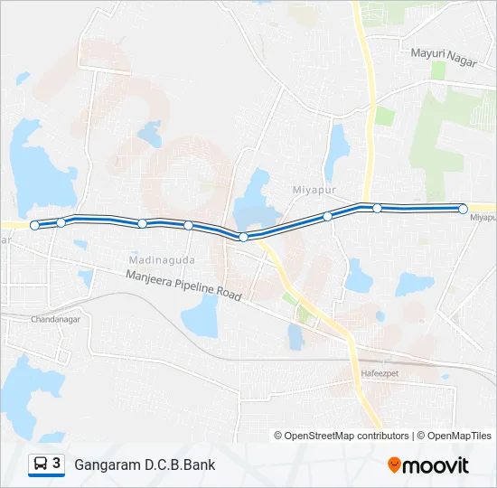 3  Line Map