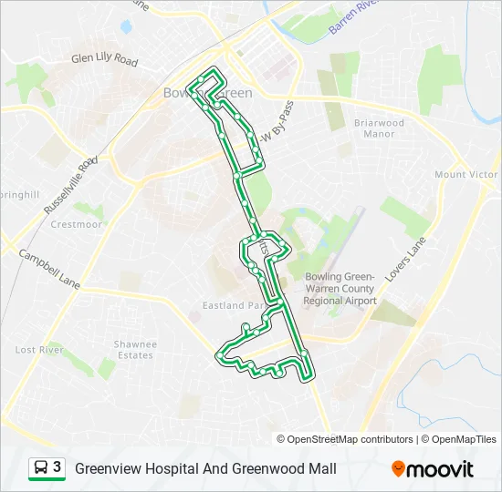 3  Line Map