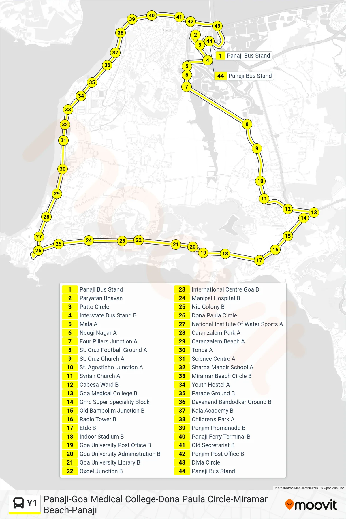 Y1 bus Line (Panaji-Goa Medical College-Dona Paula Circle-Miramar Beach-Panaji) route and stops on a map