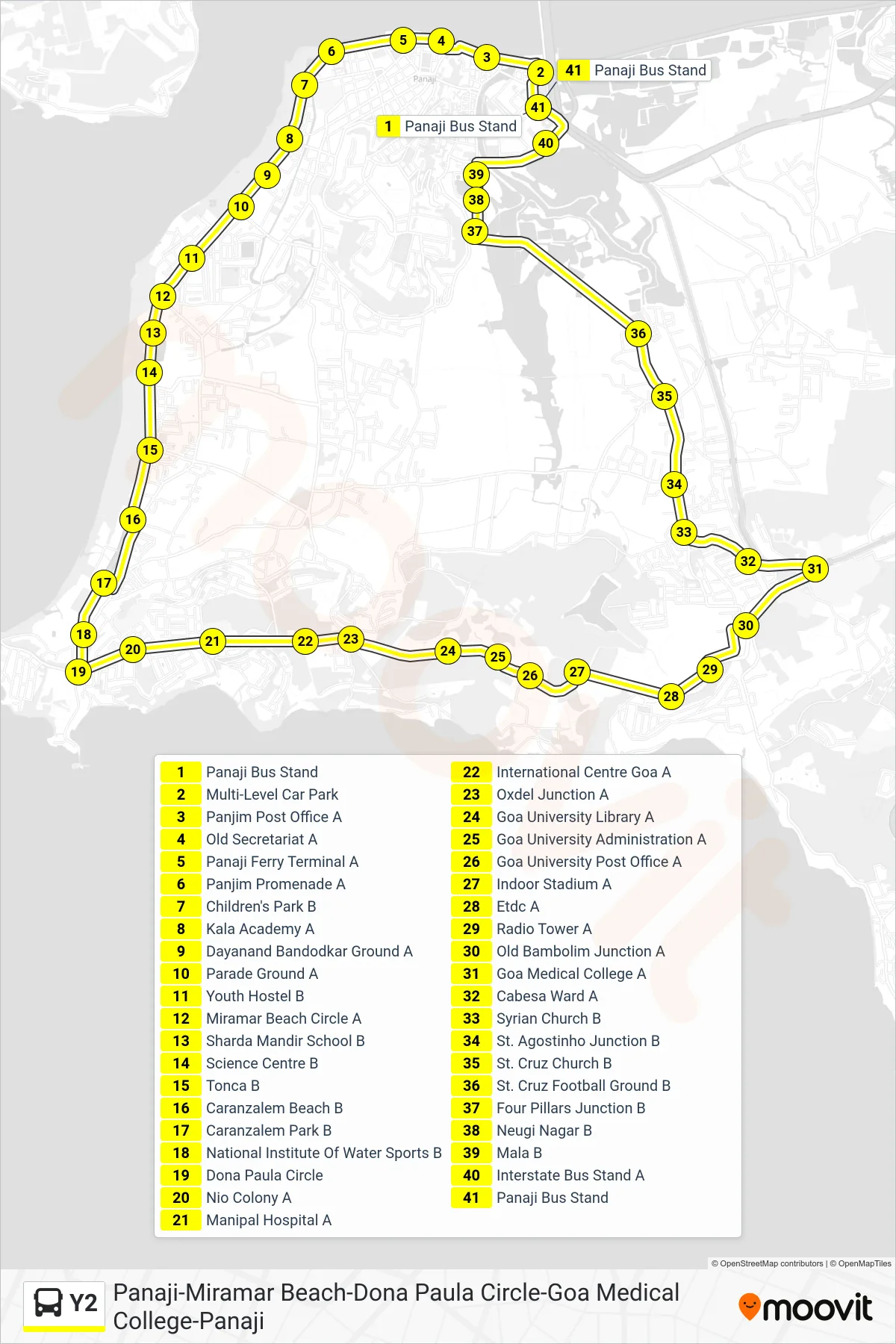 Y2 bus Line (Panaji-Miramar Beach-Dona Paula Circle-Goa Medical College-Panaji) route and stops on a map